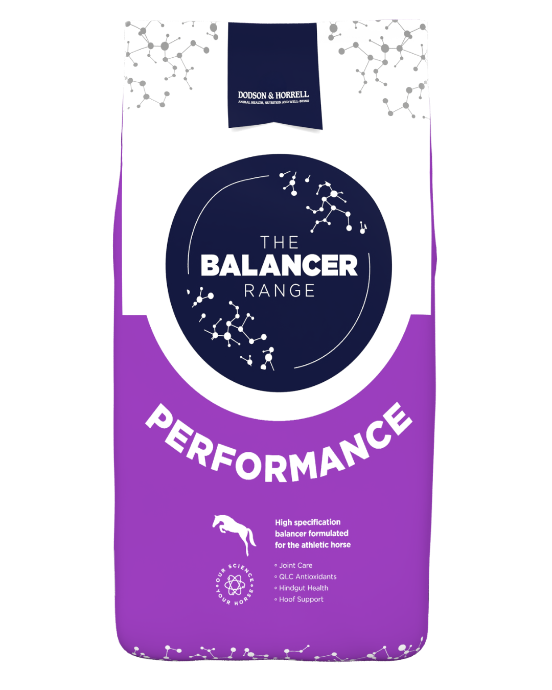 Dodson&Horrell Performance Balancer